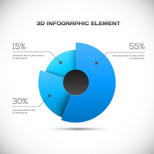 3d 信息图表设计