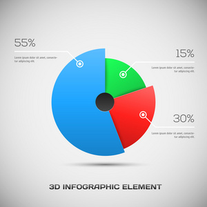 3d 信息图表设计