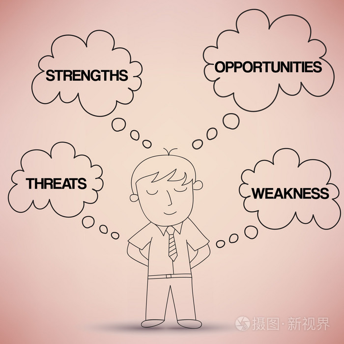 考虑到关于 swot 分析的概念向量的商人插画-正版商用图片1d3p1f-摄图