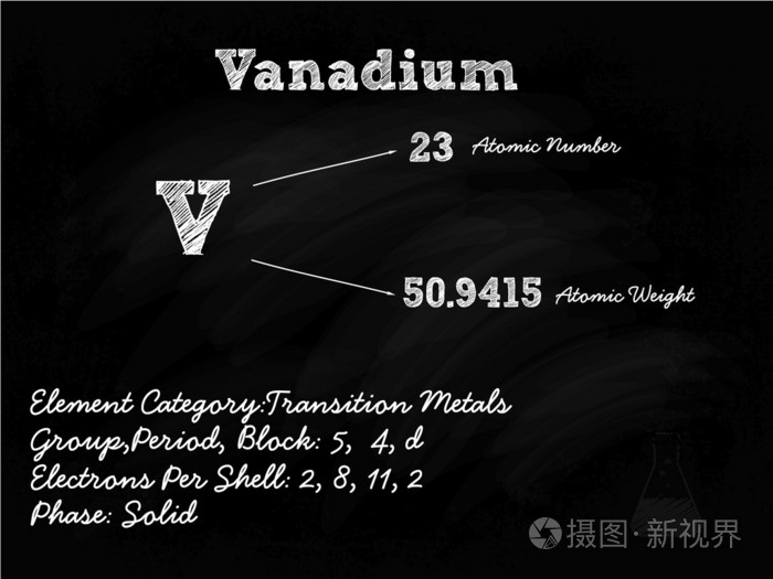 用粉笔黑板上钒符号图