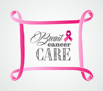 乳腺癌癌症认识概念框架图 eps10 文件