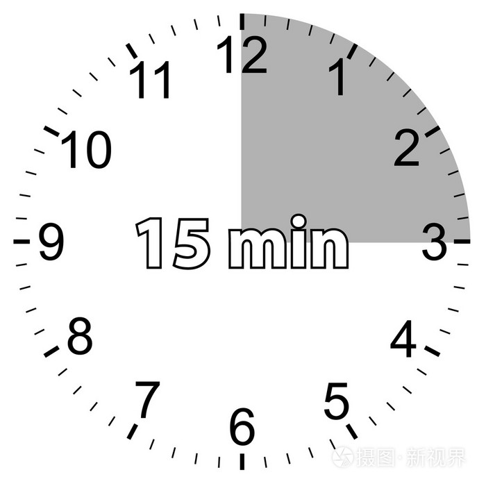 十五分钟
