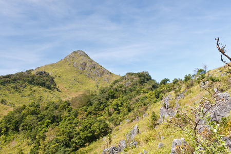 查看从 doi 蒋道山，清迈，泰国