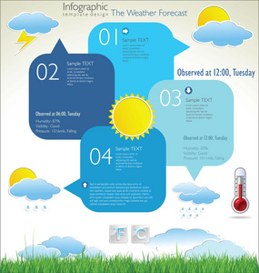 现代天气预报设计模板