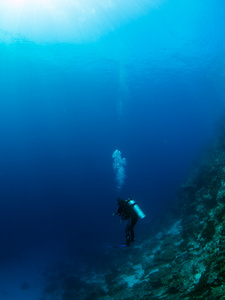 潜水员在深海中