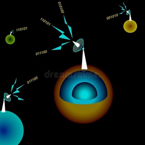 绘画 天文学 银河系 商业 广播 接受者 信号 行星 卫星