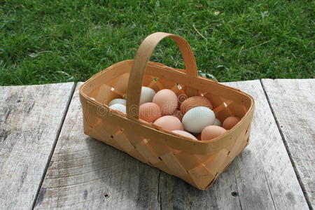 鸡蛋篮