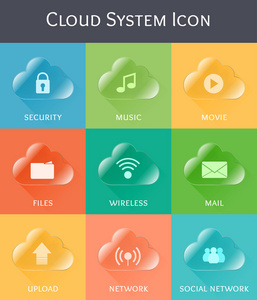 云系统图标集
