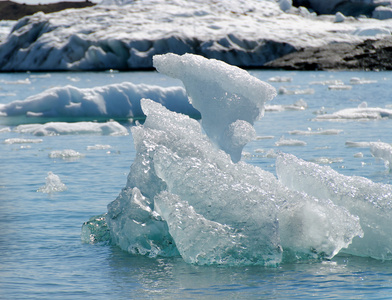 jokulsarlon 湖