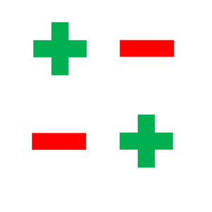 加号和减号照片