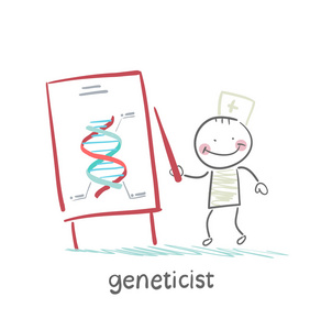 遗传学家讲述基因的演示文稿图片