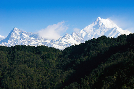 在锡金 印度喜马拉雅山的山今天范围