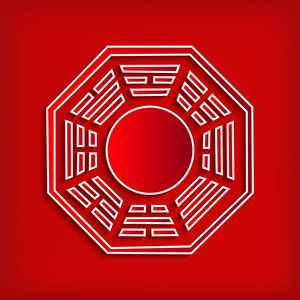 对红色中国的八卦符号阴阳符风铃巴瓜计划布瓜硬币八卦图波普艺术复古