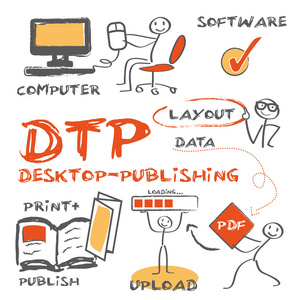 dtp 桌面出版 概念