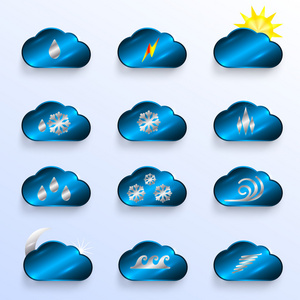 蓝云与天气的标志