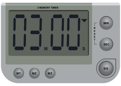 数字时间图片大全