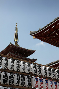 日本的寺东京日本
