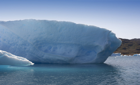 南极半岛的性质。国际海洋考察理事会和冰山