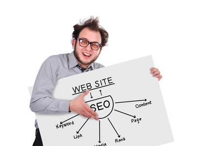 计划 seo