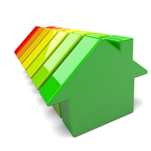 房屋的能源效率水平