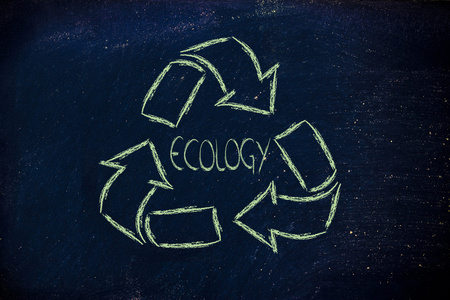 绿色经济 回收利用黑板上的符号