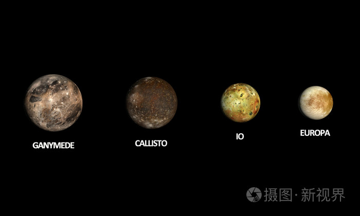 木星的卫星