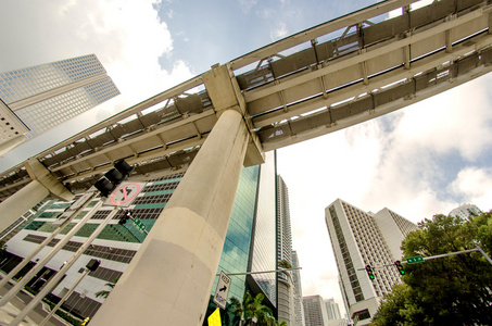 从街面见到的建筑与城市天际线