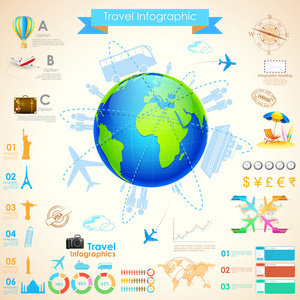 旅游信息图表图表
