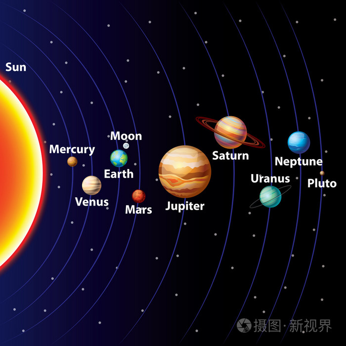 太阳系炫彩矢量背景