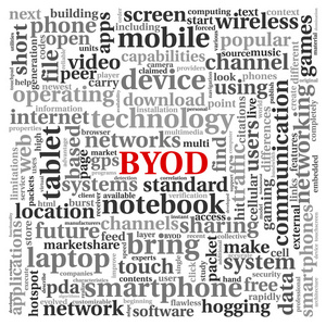 byod 概念在标签云