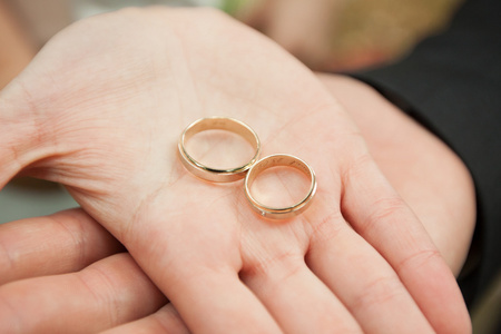 在手指上的结婚戒指