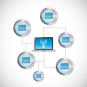 笔记本电脑连接插图设计示意图