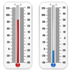 孤立在白色背景上的标准温度计矢量模板