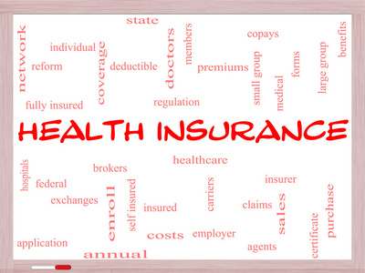 健康保险词云概念在白板上