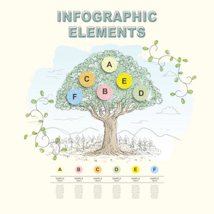 手画抽象树图表