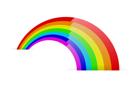 抽象彩虹象征图片