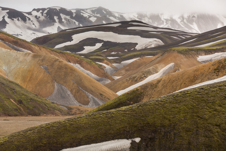 landmannalaugar 冰岛