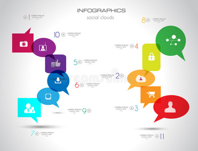社交媒体和云概念信息图