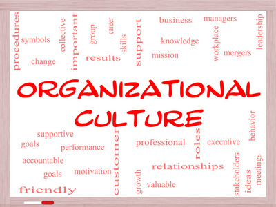 组织文化词云概念在白板上