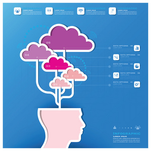 通信连接云形状业务信息图表设计