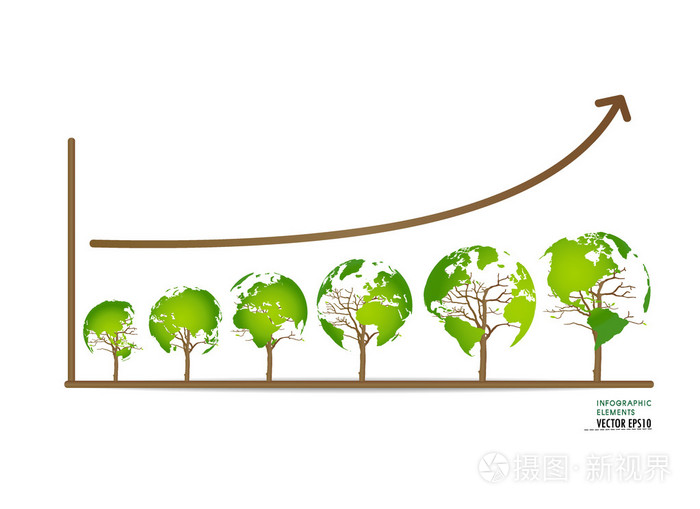 绿色经济概念 增长可持续的环境图
