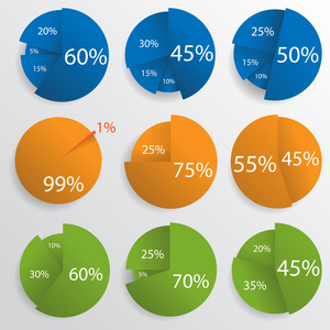 彩色饼图组图表