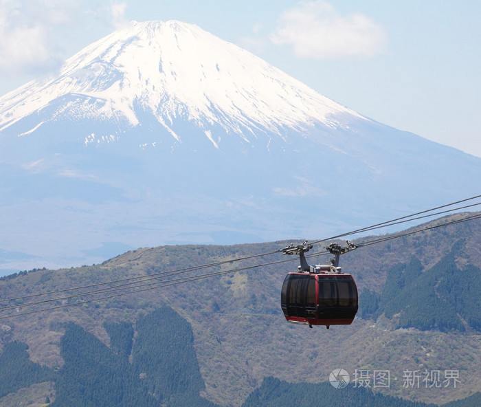 春天从富士山