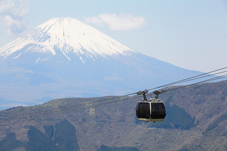 春天从富士山