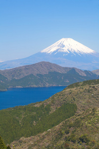 山富士和阿希湖