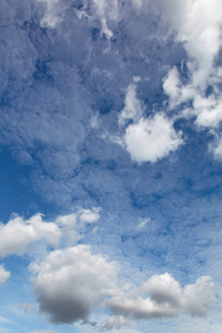 蓝蓝的天空，白云背景