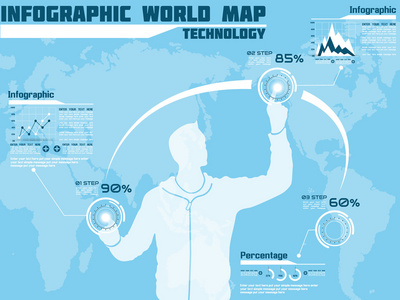 图表世界技术