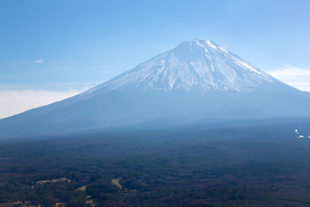 富士山山