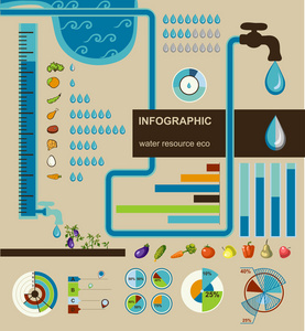 水资源生态分布图图片