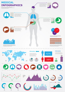 医疗信息图形